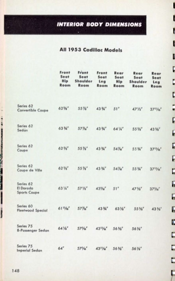 1953 Cadillac Salesmans Data Book Page 10